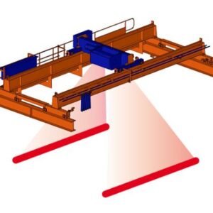 Système d’éclairage SCL